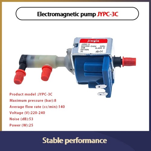 Elektromagnetische